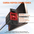 Cargador USB Rápido 60W PD3.0 QC3.0 Tipo-C Para Motocicleta