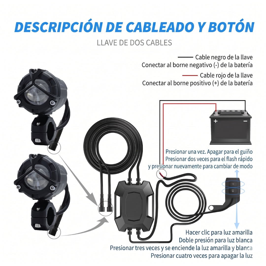 Foco LED con lupa Moto Viajes 3400LM Impermeable Blanco/Amarillo
